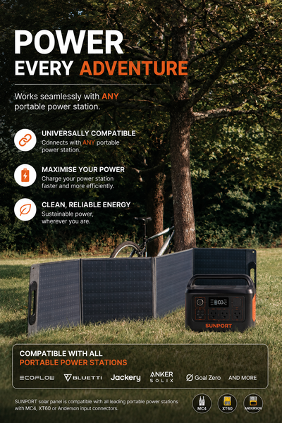 SUNPORT 200W Foldable Solar Panel – Portable Solar Charger